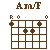 ������: Am/F