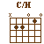 ������: C/H