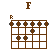 ������: F