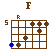 ������: F