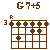 ������: G7+5
